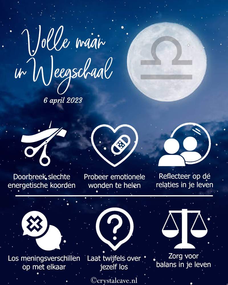 Volle Maan in Weegschaal 2023 1 Volle maan in weegschaal 2023 - Crystal Cave